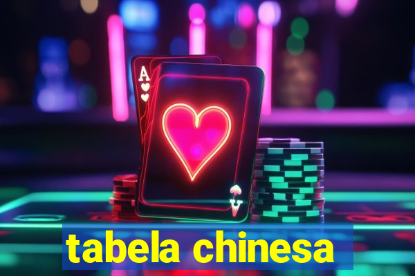 tabela chinesa